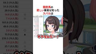 ㊗️30万回再生！！競走馬の悲しい事実を知ってしまった大空スバル #shorts #ホロライブ切り抜き 【 #大空スバル #鷹嶺ルイ 】