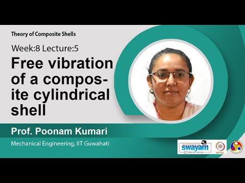 Theory of Composite Shells Intro Video