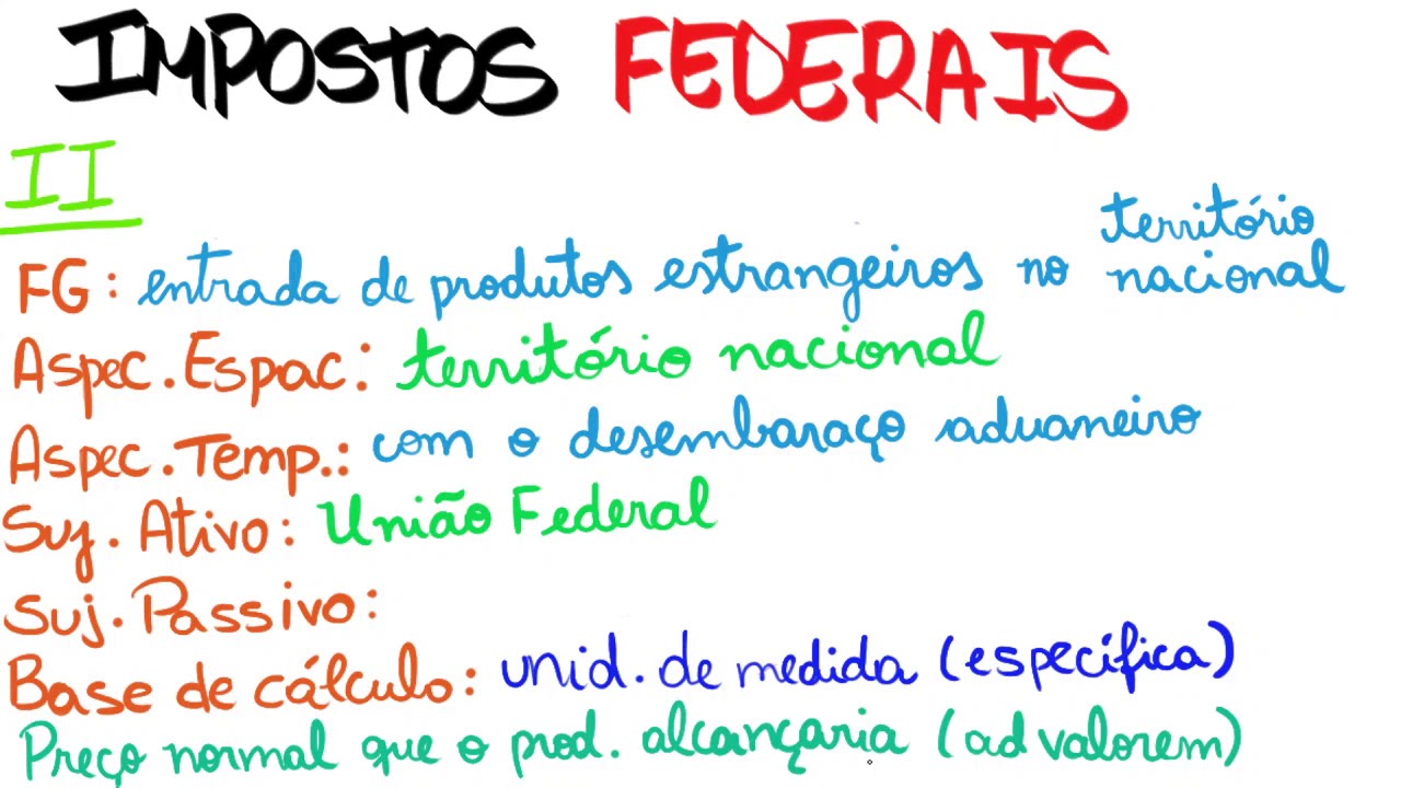 Direito Tributário #08 - IE e II - Impostos Federais [2]