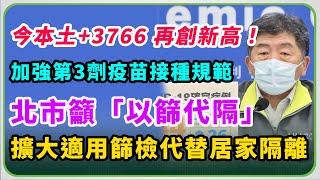 飆破3700例？北市籲「以篩代隔」