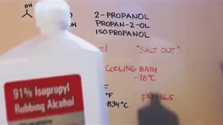 HOW TO GET ANHYDROUS 2-PROPANOL
