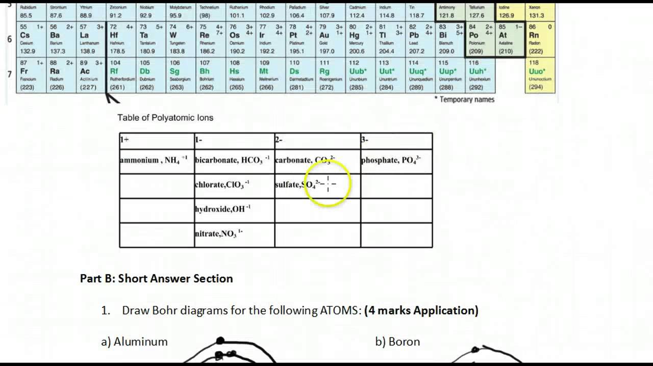 Gr.10 Chemistry Test Review Part 1