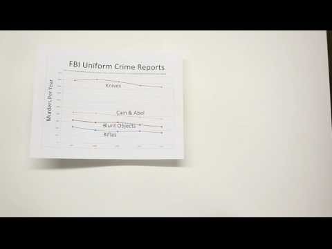 Assault Blunt Object