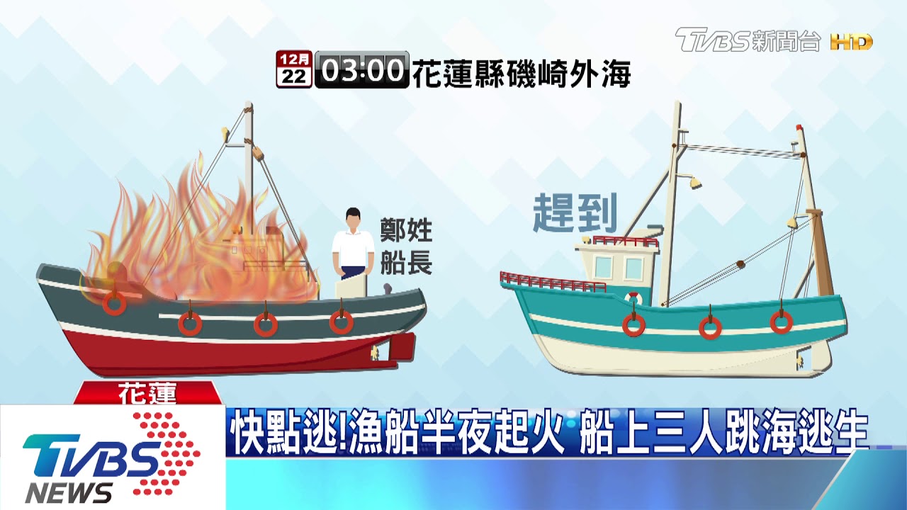 快點逃!漁船半夜起火 船上三人跳海逃生