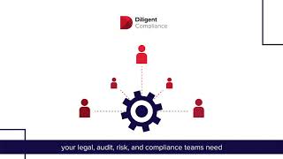 Diligent ESG video