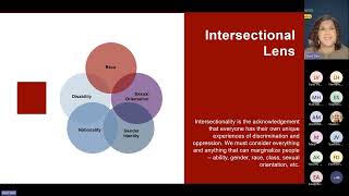 CCRW Disability Confidence Toolkit