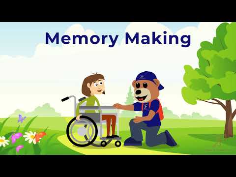 Future Point 4 Business video.