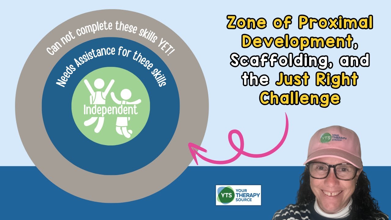 Zone of Proximal Development and Scaffolding: Explained