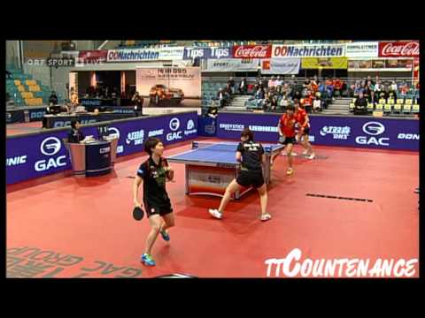Austrian Open: Ding Ning Li Xiaoxia-Chen Meng Zhu Yuling
