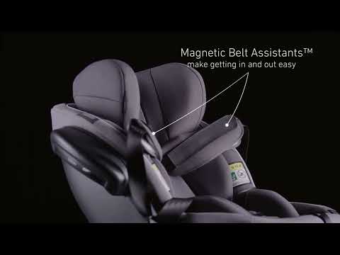 BeSafe iZi Turn i Size -  Features & Benefits