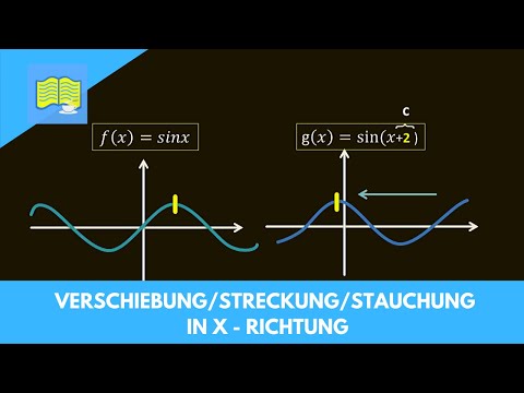 Sine and cosine - displacement/ stretching/ compression in x - direction