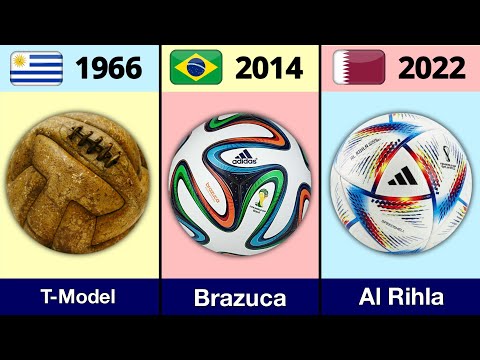 EVOLUTION OF THE FIFA WORLD CUP BALL 1930 - 2022.