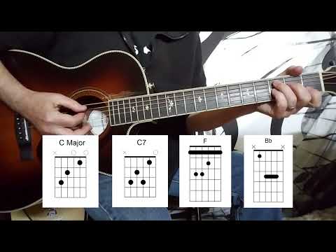 THINGS WE SAID TODAY THE BEATLES - How To Play THINGS WE SAID TODAY By The Beatles