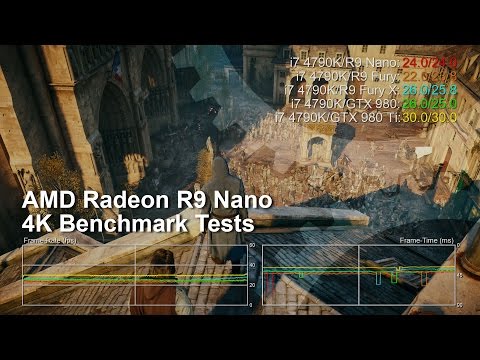 AMD Radeon R9 Nano 4K Benchmarks vs Fury X/Fury/GTX 980 Ti/GTX 980