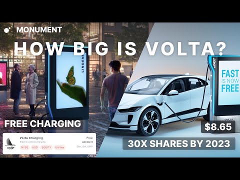 , title : 'What is Volta Charging? Free EV Charging!'
