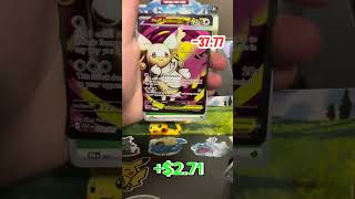 Profit or loss episode 2