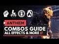 ANTHEM | Combo Guide - Primers, Detonators & All Combo Effects