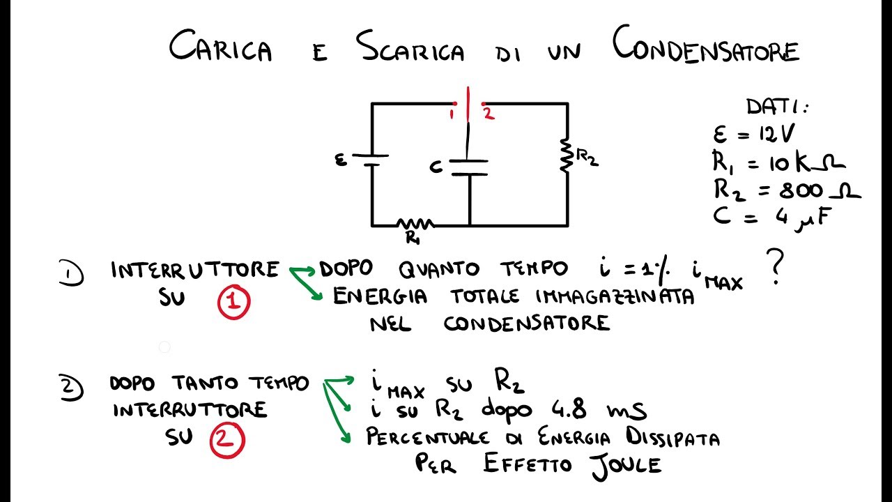 Esercizio: Scarica e Carica di un Condensatore in circuito RC serie