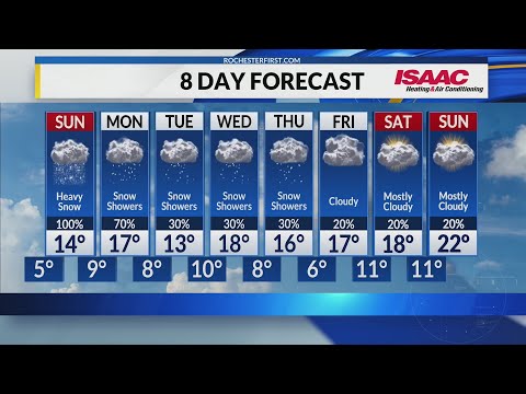 Rochester's Saturday Evening Weather Forecast