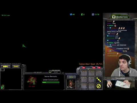 Artosis on apes playing StarCraft - Artosis Starcraft Remastered