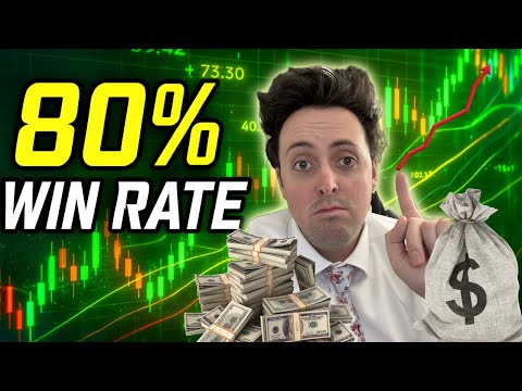 100% Win Rate This Week?