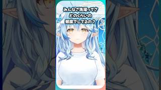 バスタオルって何枚持ってる？【雪花ラミィ/ホロライブ切り抜き】 #shorts #ホロライブ #hololive #雪花ラミィ