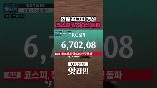 [핫라인] 코스피 장중 6,700 돌파···사상 최고치 경신하며 랠리 이어가 #shorts