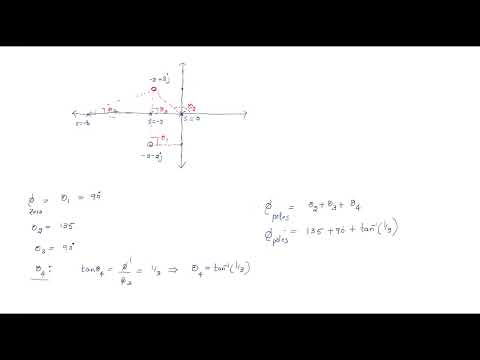 Control systems | Open loop Closed Loop | Introduction | Lec 1