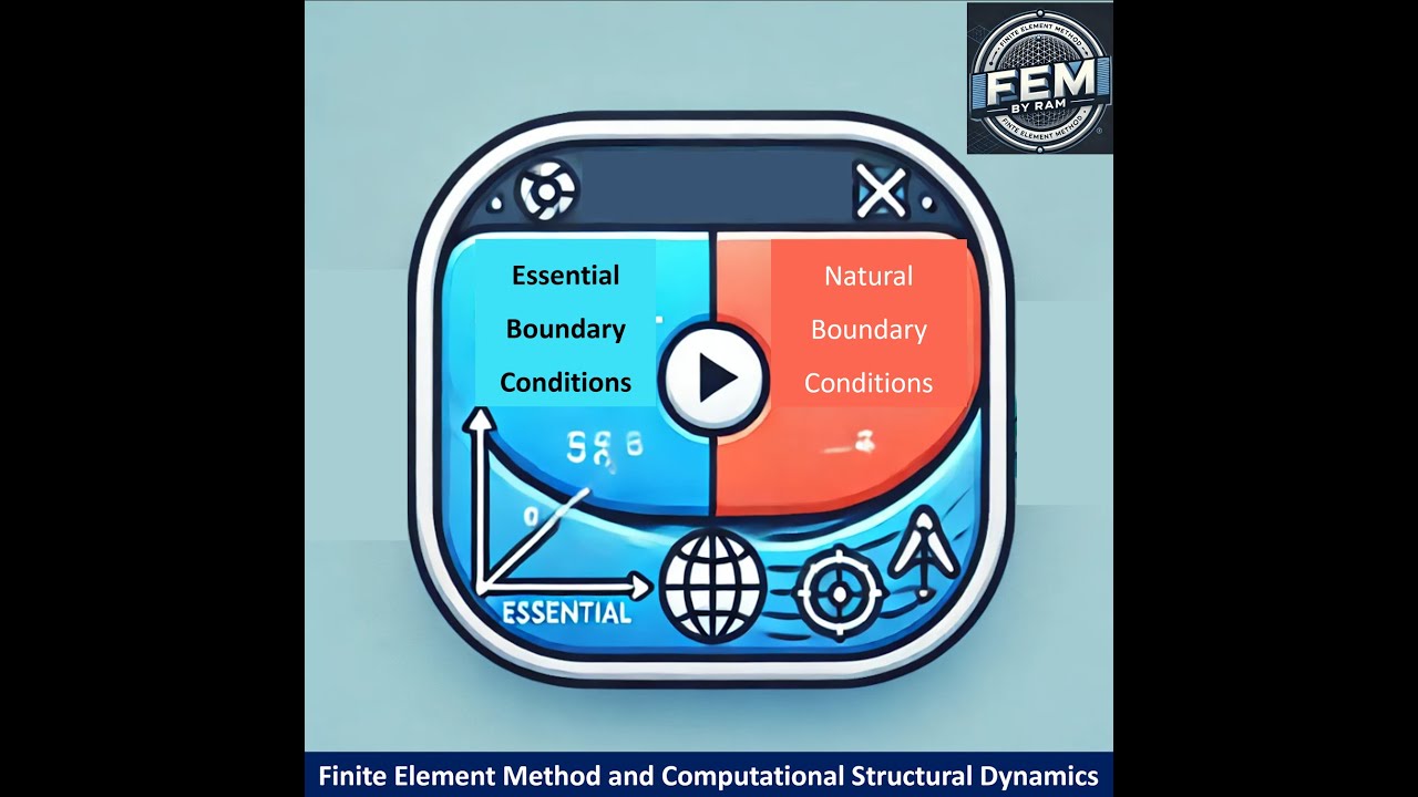 Natural and Essential Boundary Conditions (Dirichlet and Neumann) in Finite Element Method (FEM)