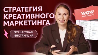 Пошаговая инструкция по сборке стратегии креативного маркетинга