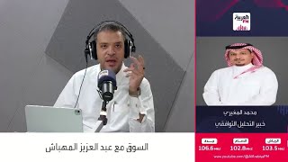 هل إشارات الارتداد واضحة على الشارت أم أن الحذر مسيطر والانخفاض قادم أكثر؟