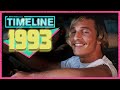 Timeline 1993 Everything That Happened In 93
