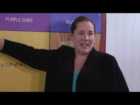 The Vowel Chart Represents your Mouth