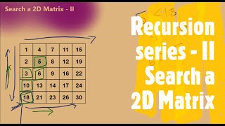 YouTube video 'Recursion Series - II | 74. Search a 2D Matrix | Coders Camp'