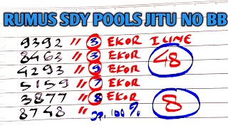 PREDIKSI SDY POOLS HARI INI 20 SEPTEMBER 2026 | BOCORAN SYDNEY HARI INI | RUMUS 