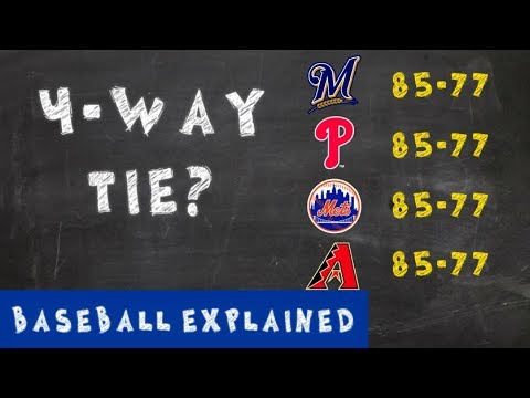 MLB Tiebreakers Explained | Baseball Explained