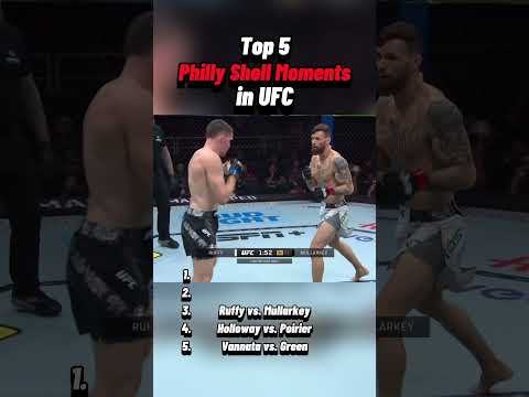 #phillyshell #boxing #defense #ufc #mma #moments #youtubeshorts