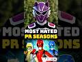 Most Hated Power Ranger Seasons Powerrangers Redranger Powerrangerssupermegaforce Shorts Mmpr