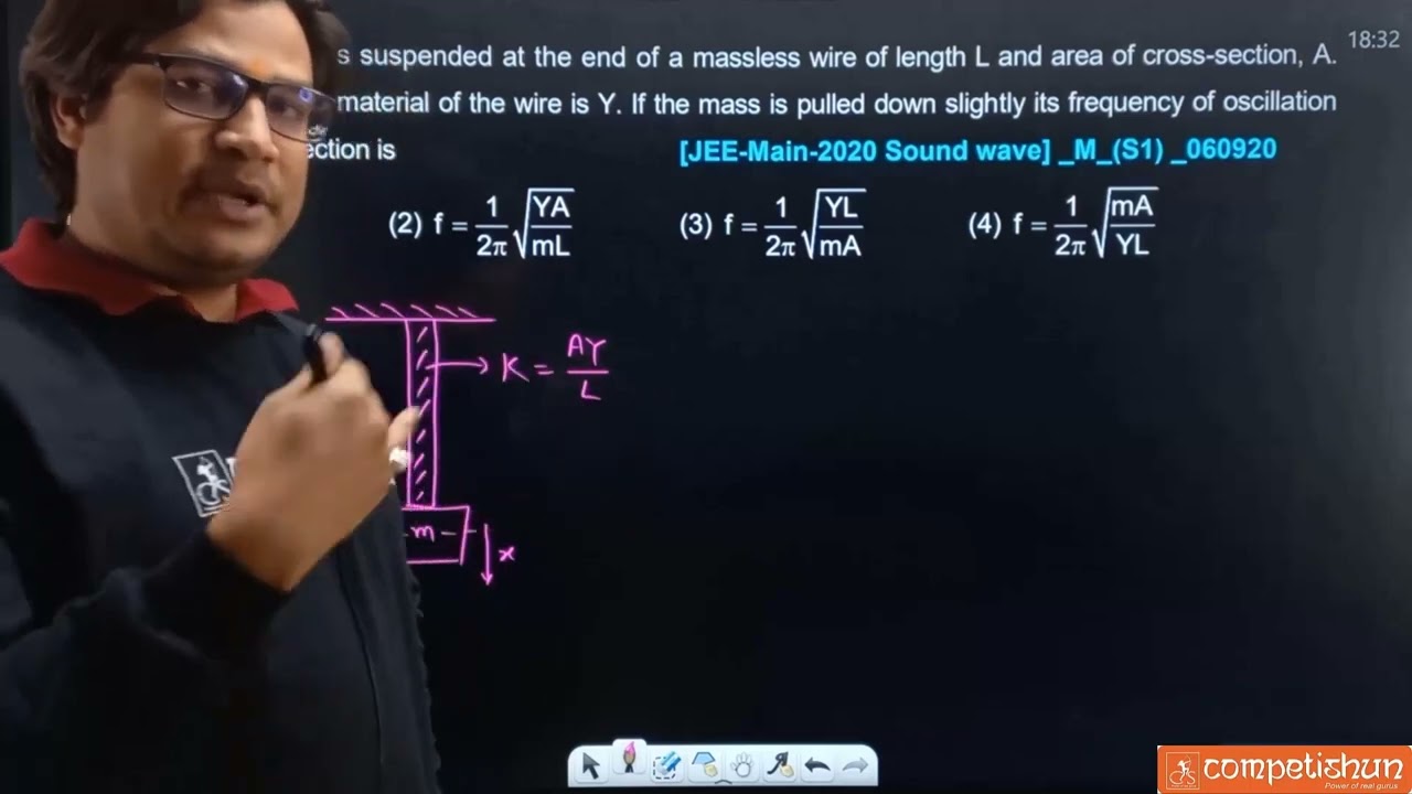 Video Solution
