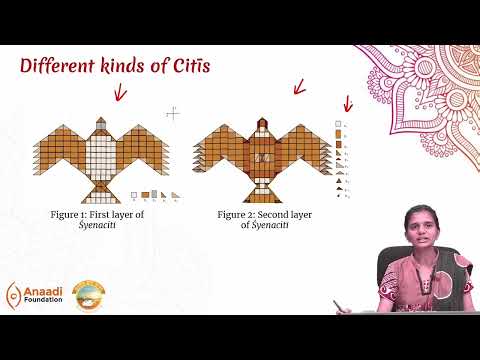 Ganita 7 - Vedic Geometry 2 - Anaadi Foundation IKS Primer for Children
