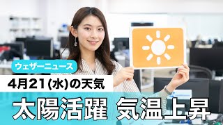 相談15709に関連する動画