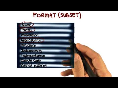 Lesson Overview Georgia Tech Software Development Process