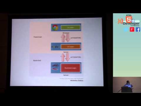 HTML5DevConf: Renato Iwashima, "Atomic Cascading Style Sheets"