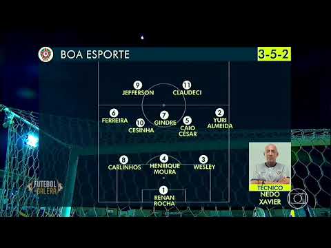 Cruzeiro 1x1 boa esporte pênaltis e melhores momentos copa do Brasil 05-03-2020