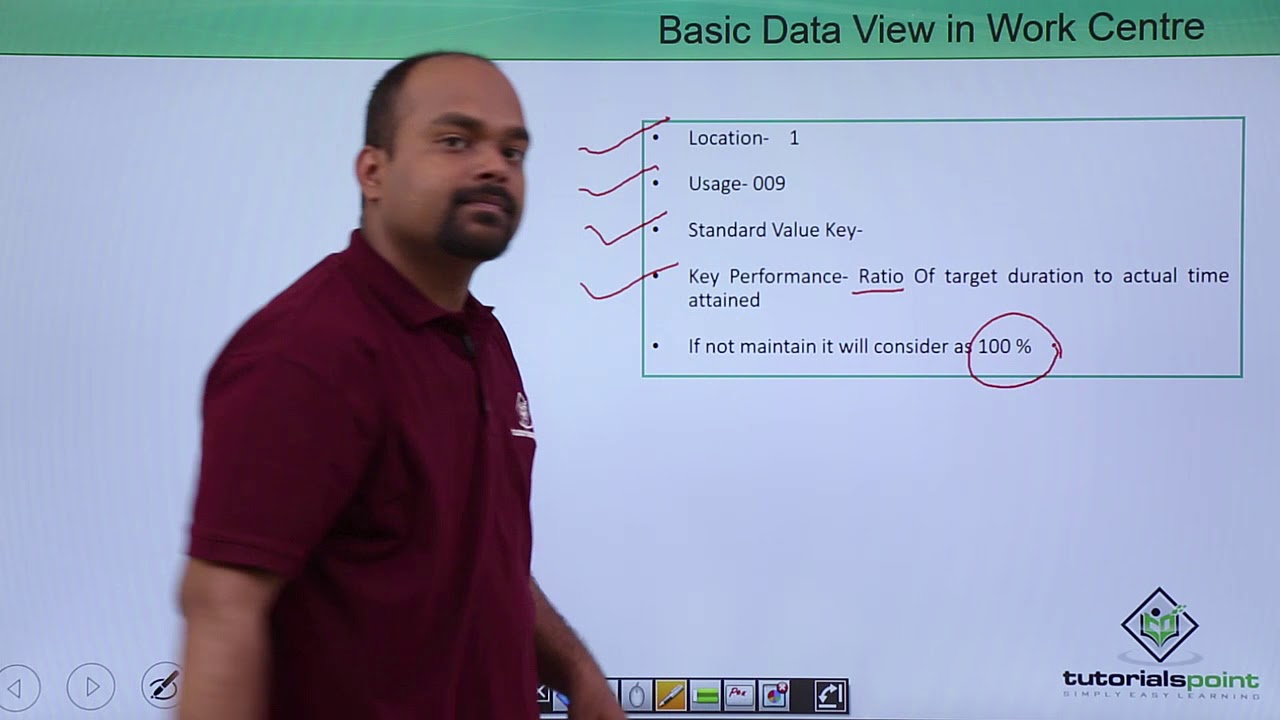 SAP PP - Basic Data View in Work Centre