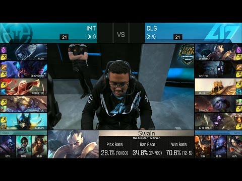 CLG vs IMT Game 2 Highlights - COUNTER LOGIC GAMING vs IMMORTALS NA LCS Week 4 Summer 2016