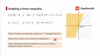 Linear Inequality System | SAT Math | Heart of Algebra | How to get a perfect score on Math Section