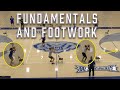 Basketball Fundamental Footwork drill