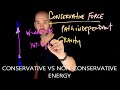 Energy In Physics Conservative Vs Non Conservative Forces