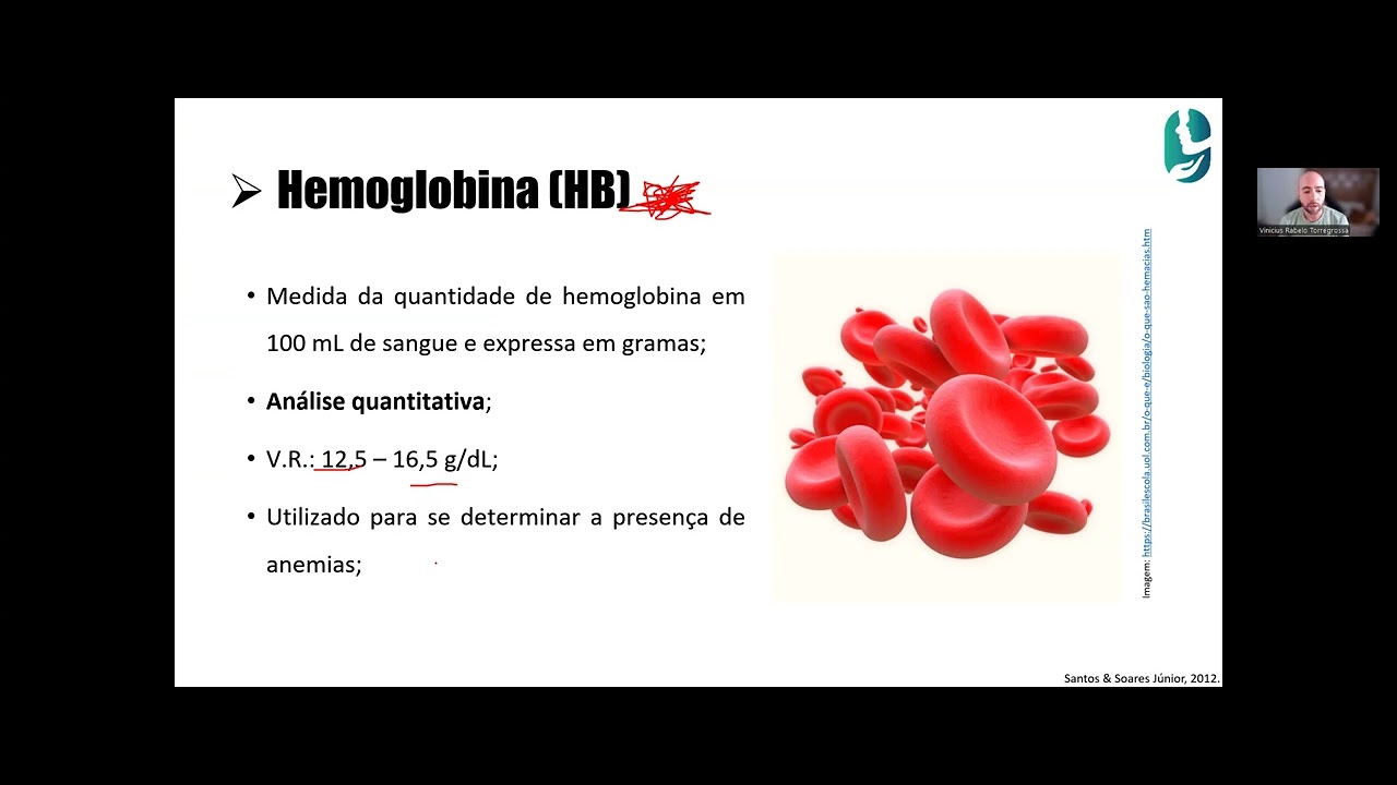 Avaliação do hemograma na Odontologia - parte I.